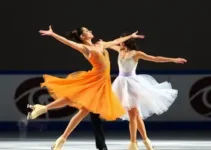 Copa Mercosul de Patinação Artística