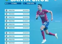 Santa Cruz x Caxias ao vivo