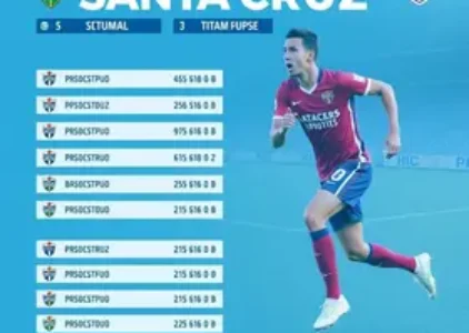Últimas noticias de Santa Cruz do Sul