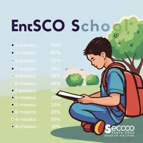 Escola Sesc Santa Cruz