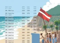 votação presidente Santa Cruz do Sul