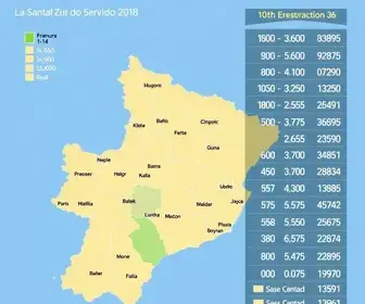 votação na Sociedade Ginástica Santa Cruz